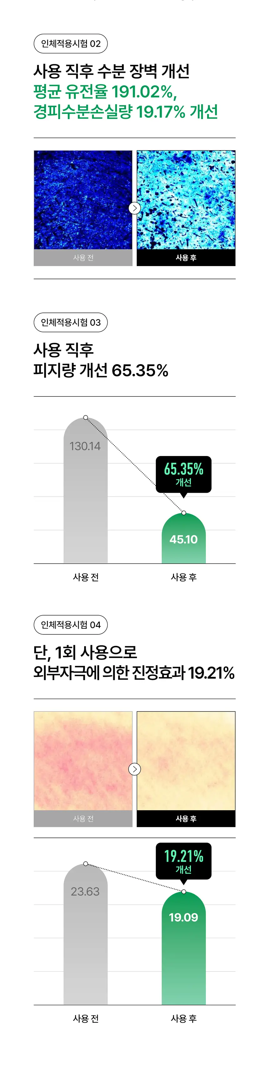 [NEW / 세럼한통듬뿍]파넬 시카마누 세럼 마스크 1매 상세페이지 4
